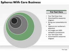 Spheres With Core Business Ppt Plans PowerPoint Templates