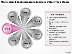 Spoke Diagram Business Objectives 7 Stages Financial Plan PowerPoint Slides