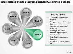 Spoke Diagram Business Objectives 7 Stages Planning Templates PowerPoint Slides