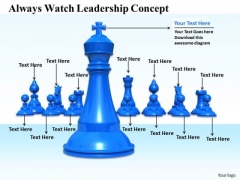Stock Photo Business Intelligence Strategy Always Watch Leadership Concept Clipart Images Stock Photo Business Intelligence Strategy Always Watch Leadership Concept Clipart Images
