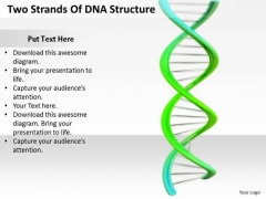 Stock Photo Business Strategy Implementation Two Strands Of Dna Structure Photos Stock Photo Business Strategy Implementation Two Strands Of Dna Structure Photos