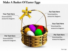 Stock Photo Internet Business Strategy Make Basket Of Easter Eggs Images And Graphics Stock Photo Internet Business Strategy Make Basket Of Easter Eggs Images And Graphics