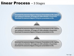 Strategy Ppt Template Non Linear PowerPoint Ideas Process 3 Stages 4 Image