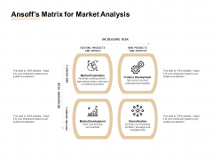 TAM SAM And SOM Ansoffs Matrix For Market Analysis Ppt Layouts Designs Download PDF