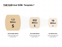 TAM SAM And SOM Ppt Outline Brochure PDF TAM SAM And SOM Ppt Outline Brochure PDF