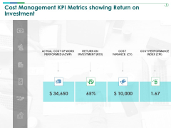 TCM Cost Management KPI Metrics Showing Return On Investment Ppt Professional Graphics PDF TCM Cost Management KPI Metrics Showing Return On Investment Ppt Professional Graphics PDF