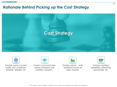 TCM Rationale Behind Picking Up The Cost Strategy Ppt Show Tips PDF