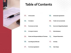 Table Of Contents Announcements Ppt PowerPoint Presentation Pictures Slides Table Of Contents Announcements Ppt PowerPoint Presentation Pictures Slides