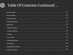 Table Of Contents Continued Ppt PowerPoint Presentation Inspiration Slides Table Of Contents Continued Ppt PowerPoint Presentation Inspiration Slides