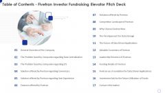 Table Of Contents Fivetran Investor Fundraising Elevator Pitch Deck Structure PDF Table Of Contents Fivetran Investor Fundraising Elevator Pitch Deck Structure PDF