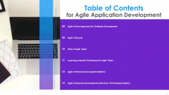 Table Of Contents For Agile Application Development Team Microsoft PDF