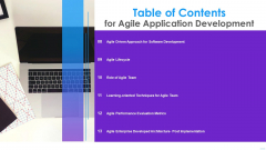 Table Of Contents For Agile Application Development Team Microsoft PDF Table Of Contents For Agile Application Development Team Microsoft PDF