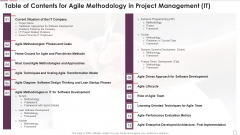 Table Of Contents For Agile Methodology In Project Management IT Rules PDF
