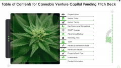 Table Of Contents For Cannabis Venture Capital Funding Pitch Deck Formats PDF Table Of Contents For Cannabis Venture Capital Funding Pitch Deck Formats PDF