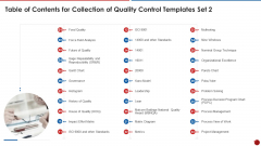 Table Of Contents For Collection Of Quality Control Templates Set 2 Information PDF Table Of Contents For Collection Of Quality Control Templates Set 2 Information PDF
