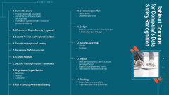 Table Of Contents For Companys Data Safety Recognition Ppt Professional Shapes PDF Table Of Contents For Companys Data Safety Recognition Ppt Professional Shapes PDF