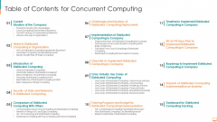 Table Of Contents For Concurrent Computing Ppt Inspiration Demonstration PDF Table Of Contents For Concurrent Computing Ppt Inspiration Demonstration PDF