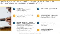 Table Of Contents For Development And Operations Tools To Reduce Gap Between Program Development And Operations Teams Formats PDF Table Of Contents For Development And Operations Tools To Reduce Gap Between Program Development And Operations Teams Formats PDF
