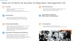 Table Of Contents For Devops Configuration Management IT Topics PDF
