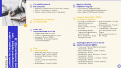 Table Of Contents For Dynamic System Development Method Tools And Techniques IT Tips Topics PDF Table Of Contents For Dynamic System Development Method Tools And Techniques IT Tips Topics PDF