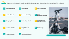 Table Of Contents For E Mobility Startup Venture Capital Funding Pitch Deck Designs PDF Table Of Contents For E Mobility Startup Venture Capital Funding Pitch Deck Designs PDF