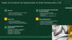 Table Of Contents For Explainable AI XAI Frameworks Mockup PDF Table Of Contents For Explainable AI XAI Frameworks Mockup PDF