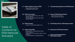 Table Of Contents For Fddi Network Standard Data Ppt Show Outline PDF Table Of Contents For Fddi Network Standard Data Ppt Show Outline PDF