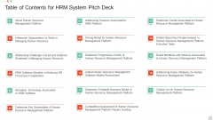 Table Of Contents For HRM System Pitch Deck Clipart PDF
