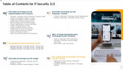 Table Of Contents For IT Security Technology Ppt Infographics Designs PDF Table Of Contents For IT Security Technology Ppt Infographics Designs PDF