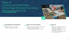 Table Of Contents For Information Technology Infrastructure Library Framework ITIL Elements PDF Table Of Contents For Information Technology Infrastructure Library Framework ITIL Elements PDF