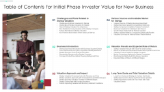 Table Of Contents For Initial Phase Investor Value For New Business Mockup PDF Table Of Contents For Initial Phase Investor Value For New Business Mockup PDF