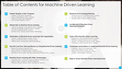 Table Of Contents For Machine Driven Learning Ppt Gallery Slides PDF
