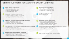 Table Of Contents For Machine Driven Learning Ppt Gallery Slides PDF Table Of Contents For Machine Driven Learning Ppt Gallery Slides PDF