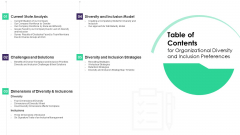 Table Of Contents For Organizational Diversity And Inclusion Preferences Ideas PDF Table Of Contents For Organizational Diversity And Inclusion Preferences Ideas PDF