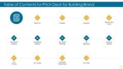 Table Of Contents For Pitch Deck For Building Brand Building Brand Elements PDF Table Of Contents For Pitch Deck For Building Brand Building Brand Elements PDF