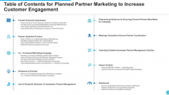 Table Of Contents For Planned Partner Marketing To Increase Customer Engagement Pictures PDF Table Of Contents For Planned Partner Marketing To Increase Customer Engagement Pictures PDF