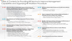 Table Of Contents For Providing HR Service To Improve Management Capabilities And Organizing HR Workflow Procedure Icons PDF Table Of Contents For Providing HR Service To Improve Management Capabilities And Organizing HR Workflow Procedure Icons PDF