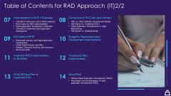 Table Of Contents For RAD Approach IT Business Ppt File Structure PDF