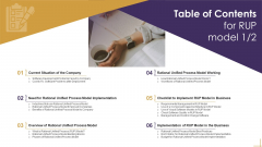 Table Of Contents For RUP Model Business Ppt Model Example PDF Table Of Contents For RUP Model Business Ppt Model Example PDF