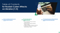 Table Of Contents For Russian Cyber Attacks On Ukraine Elements PDF Table Of Contents For Russian Cyber Attacks On Ukraine Elements PDF