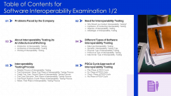 Table Of Contents For Software Interoperability Examination Inspiration PDF Table Of Contents For Software Interoperability Examination Inspiration PDF