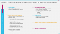 Table Of Contents For Strategic Account Management By Selling And Advertisement Background PDF Table Of Contents For Strategic Account Management By Selling And Advertisement Background PDF