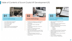 Table Of Contents Of Scrum Crystal XP Development IT Designs PDF Table Of Contents Of Scrum Crystal XP Development IT Designs PDF