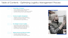 Table Of Contents Optimizing Logistics Management Process Inspiration PDF Table Of Contents Optimizing Logistics Management Process Inspiration PDF