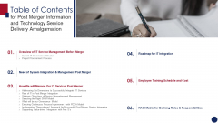 Table Of Contents Post Merger Information Technology Service Delivery Amalgamation Summary PDF Table Of Contents Post Merger Information Technology Service Delivery Amalgamation Summary PDF