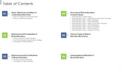 Table Of Contents Ppt Infographics Gridlines PDF Table Of Contents Ppt Infographics Gridlines PDF