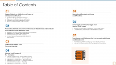 Table Of Contents Ppt Outline Structure PDF Table Of Contents Ppt Outline Structure PDF