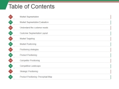 Table Of Contents Ppt PowerPoint Presentation Layouts Model Table Of Contents Ppt PowerPoint Presentation Layouts Model