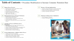Table Of Contents Procedure Modification To Increase Consumer Retention Rate Ppt Model Templates PDF Table Of Contents Procedure Modification To Increase Consumer Retention Rate Ppt Model Templates PDF