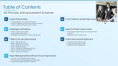 Table Of Contents Process Advancement Scheme Professional PDF